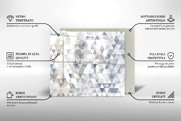 Protector encimera Patrón de triángulos