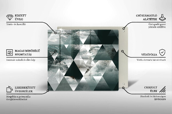 Protector encimera Triángulos y agua