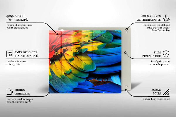 Protector encimera Plumas de loro de colores