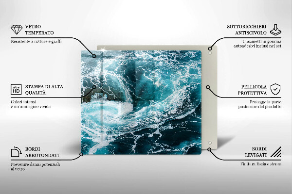 Protector encimera Olas de agua espumosas