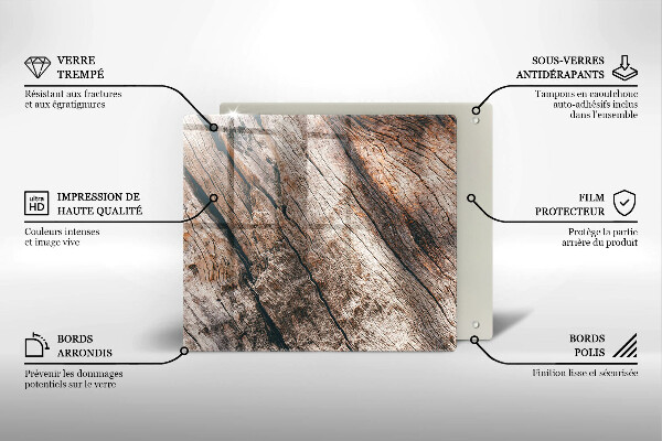 Protector encimera Estructura de madera