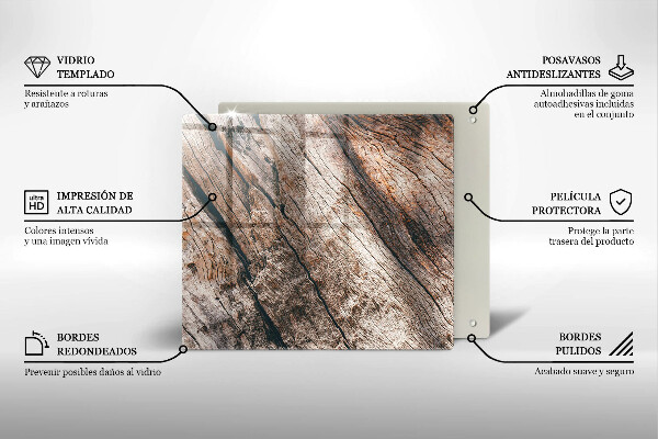 Protector encimera Estructura de madera