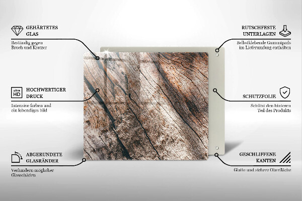 Protector encimera Estructura de madera