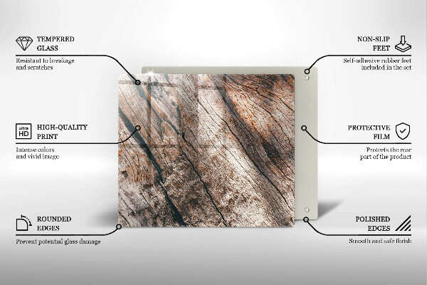 Protector encimera Estructura de madera