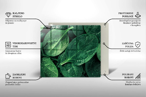 Protector encimera Hojas de albahaca