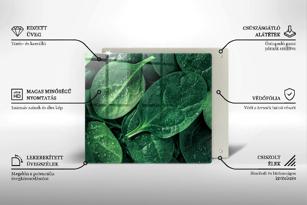 Protector encimera Hojas de albahaca