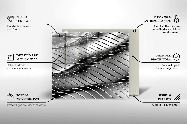 Protector encimera Estructura metálica 3d