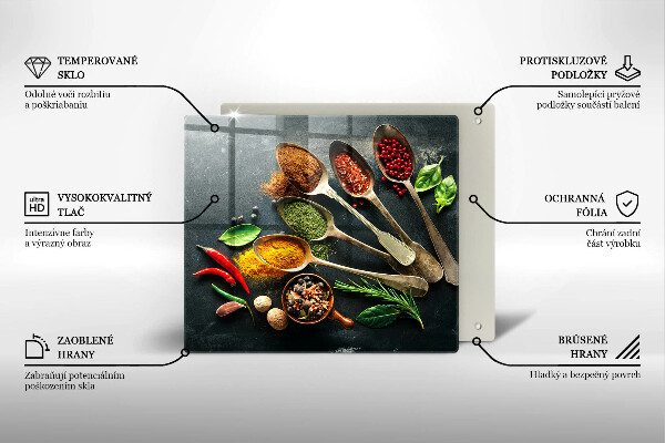 Protector encimera Cucharas de cocina de especias