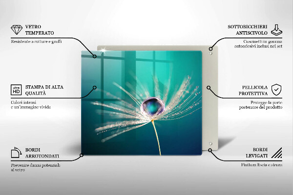 Protector encimera Rocío sobre un diente de león