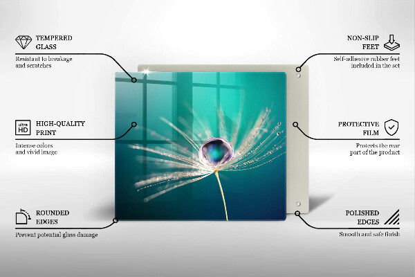 Protector encimera Rocío sobre un diente de león