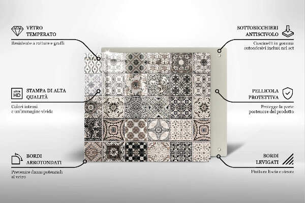 Protector encimera Azulejos decorativos