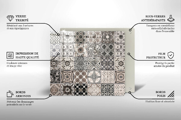 Protector encimera Azulejos decorativos