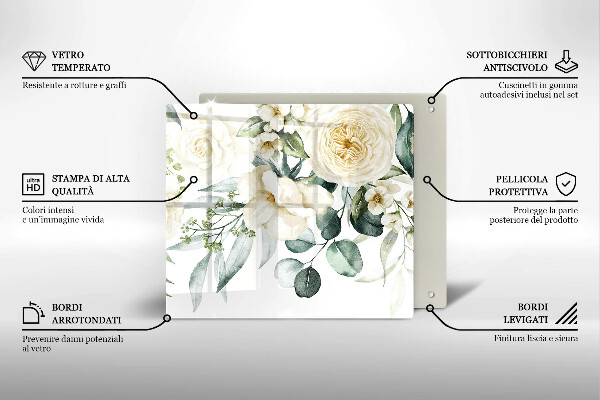 Protector encimera Flores de acuarela