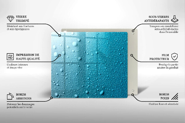 Protector encimera Gotas de agua