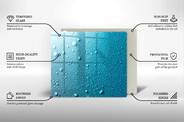 Protector encimera Gotas de agua