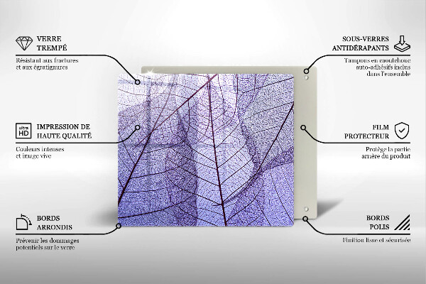 Protector encimera Hojas con venas