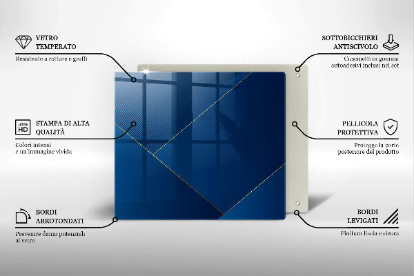 Protector encimera Fondo moderno