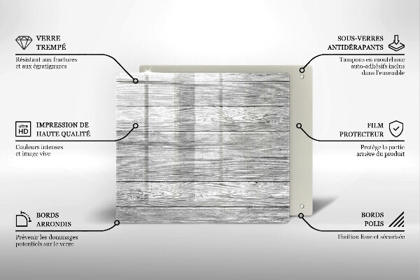 Protector encimera Tableros de madera viejos