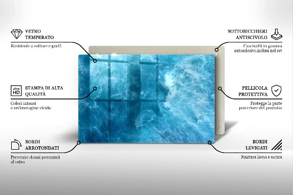 Cubre vitrocerámica Agua azul
