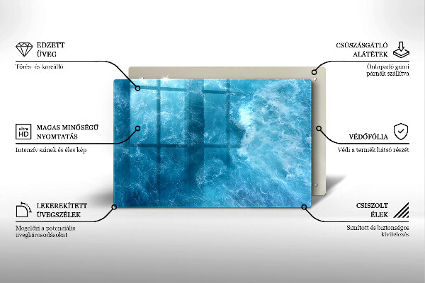 Cubre vitrocerámica Agua azul