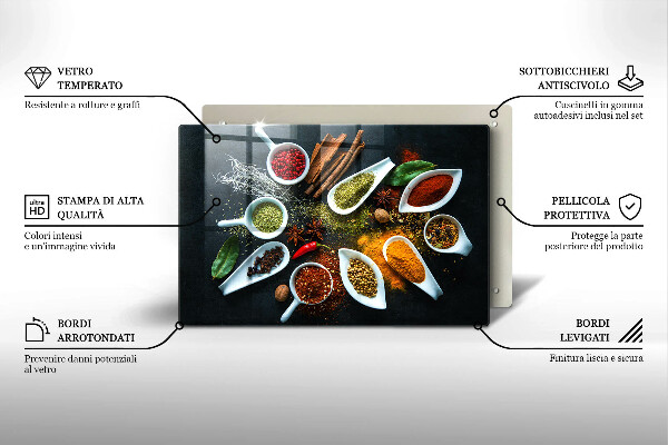 Cubre vitrocerámica Especias de cocina