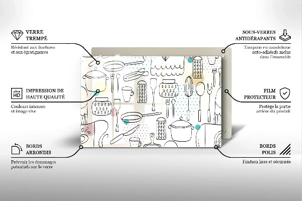 Cubre encimera Accesorios de cocina