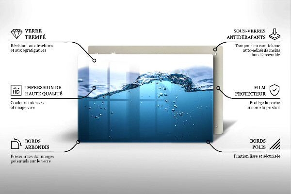 Protector placa inducción Agua azul