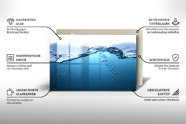 Protector placa inducción Agua azul