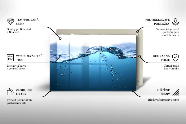 Protector placa inducción Agua azul