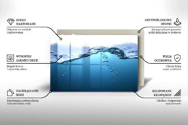 Protector placa inducción Agua azul