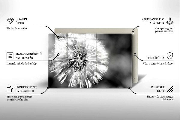 Cubre vitrocerámica Un delicado diente de león