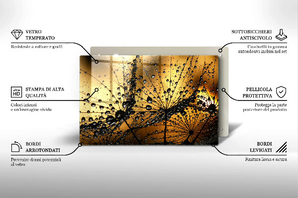 Cubre vitrocerámica Rocío y dientes de león