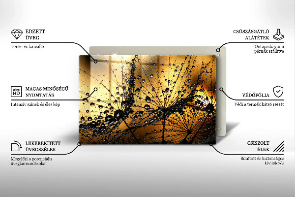 Cubre vitrocerámica Rocío y dientes de león