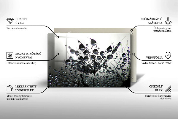 Cubre vitrocerámica Dientes de león y rocío