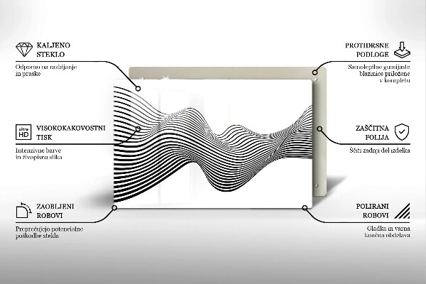 Protector placa inducción Abstracción lineal