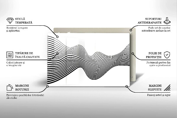 Protector placa inducción Abstracción lineal