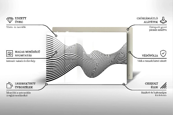 Protector placa inducción Abstracción lineal