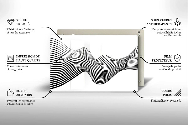 Protector placa inducción Abstracción lineal