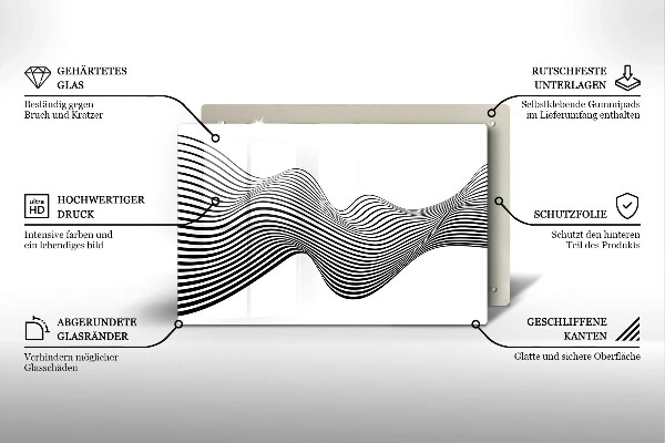 Protector placa inducción Abstracción lineal