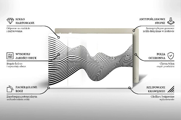 Protector placa inducción Abstracción lineal