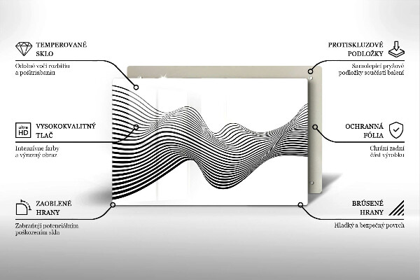 Protector placa inducción Abstracción lineal