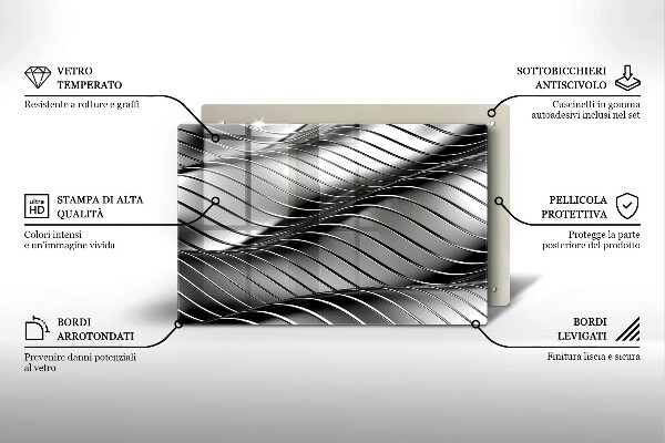 Cubre vitrocerámica Estructura metálica 3d