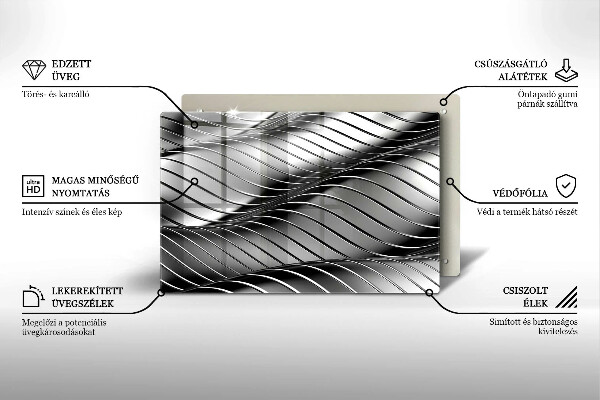 Cubre vitrocerámica Estructura metálica 3d