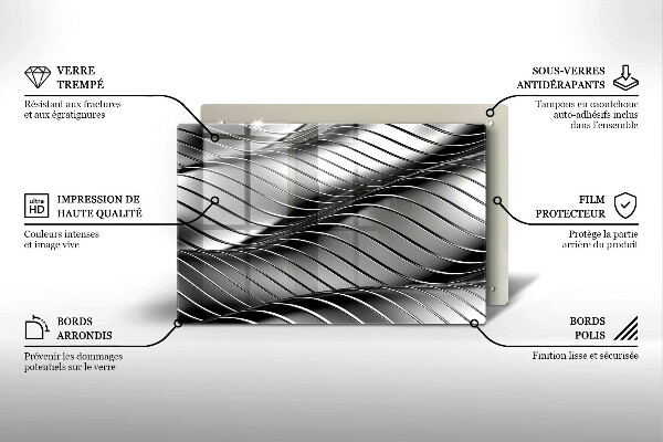 Cubre vitrocerámica Estructura metálica 3d