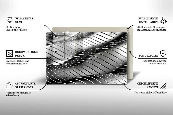Cubre vitrocerámica Estructura metálica 3d