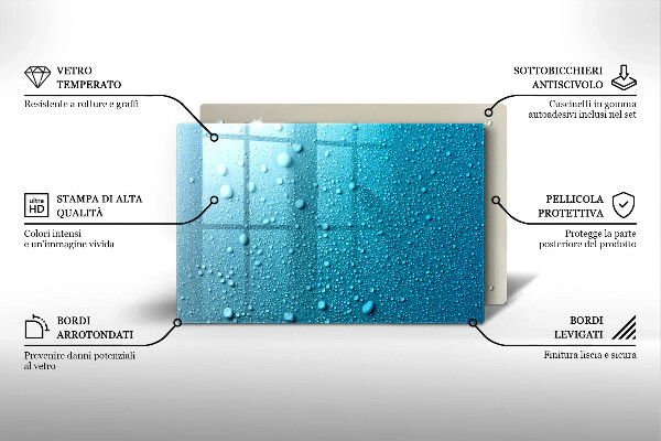 Protector placa inducción Gotas de agua