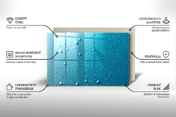 Protector placa inducción Gotas de agua