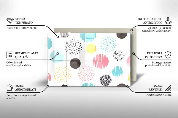 Cubre vitrocerámica Formas pintadas