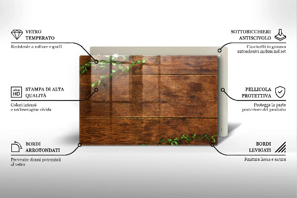 Cubre vitrocerámica Tablas y hojas de madera