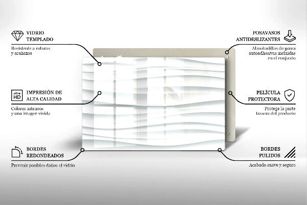 Cubre vitrocerámica Estructura moderna